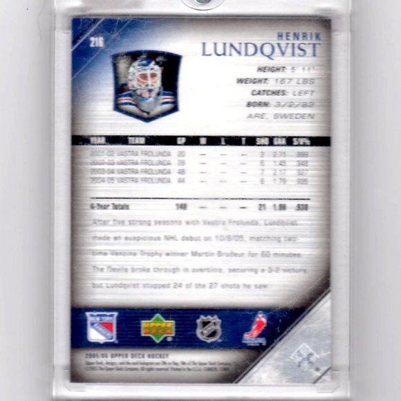 Henrik Lundqvist Young Guns Rookie Card 2005/06 #216  New York Rangers - Picture 2 of 5